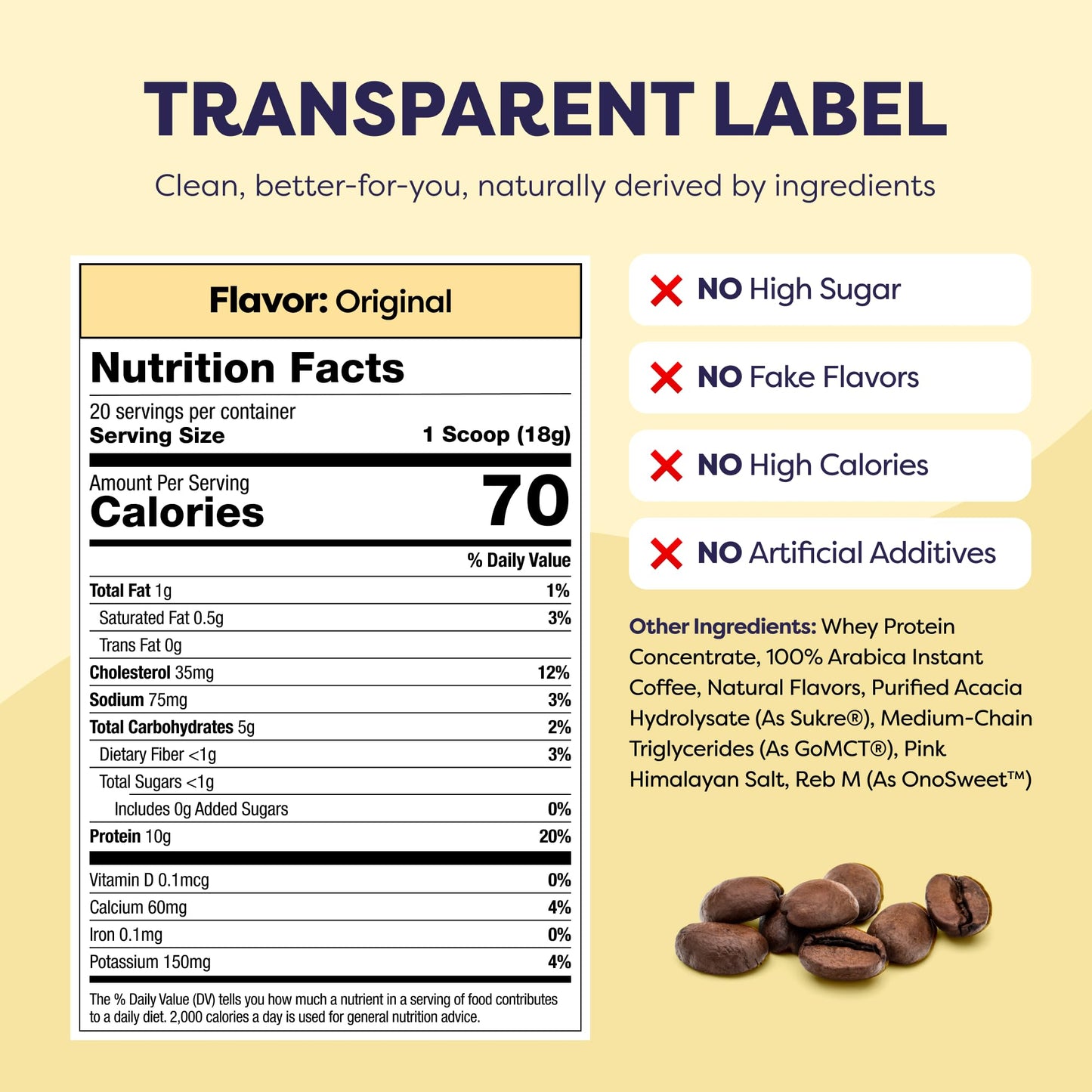 Original Protein Iced Coffee - enhanced Whey Protein & Instant Iced Coffees - 100% Natural Cold Brew Coffee - Zero Artificial Flavors & Sweeteners  80 mg Caffeine Per Serving  0g of Sugar  20 Servings