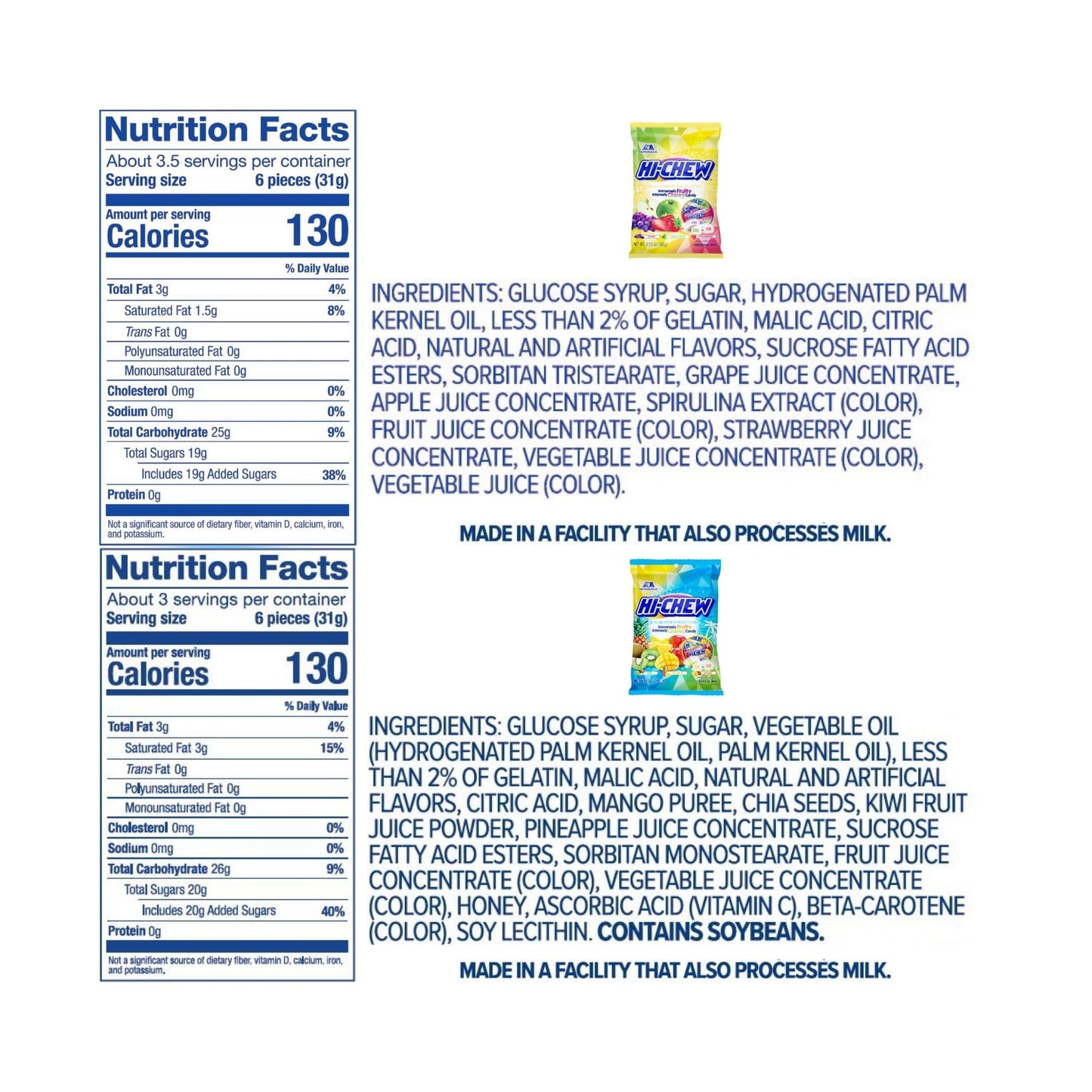 Hi-Chew Variety Mix, Pack Of 8 Bags - 22 Flavors Including Dessert Mix - Unique Fun Soft & Chewy Taffy Candy - Immensely Juicy Fruit Flavors - Individually Wrapped For Sharing