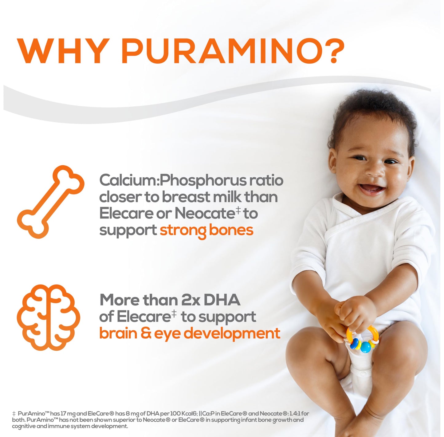 PurAmino Hypoallergenic Infant Drink, for Severe Food Allergies, Omega-3 DHA, Iron, Immune Support, Powder Can, 14.1 Oz (4 Count