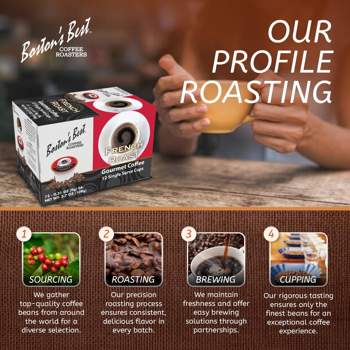 Bostons Best Coffee French Roast - Rich & Bold, Compatible with Keurig, 12 Single Serve Cups, 1 Count