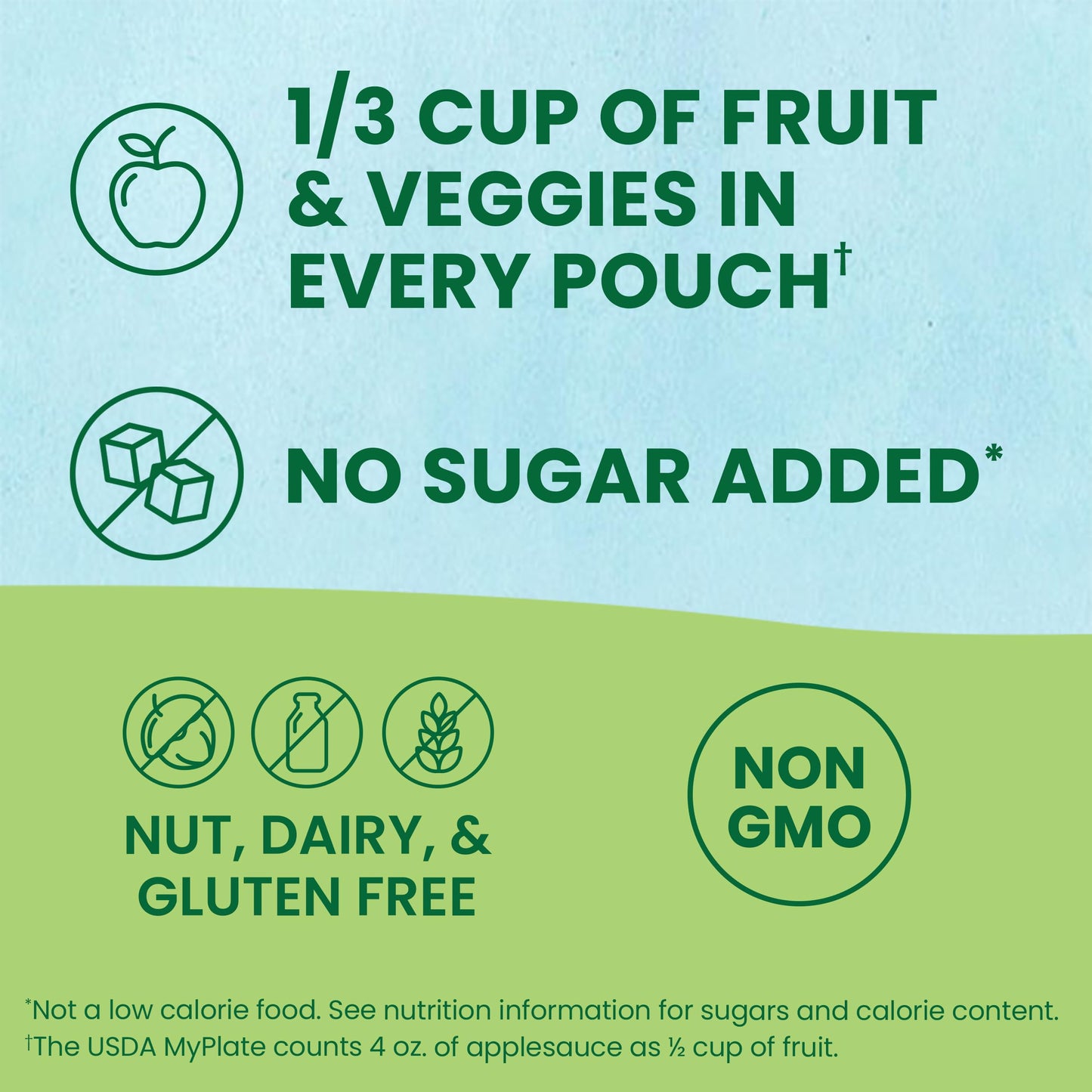 Gogo Squeez Fruit & Veggiez Variety Pack, Pedal Peach And Boulder Berry, 3.2 Oz (Pack Of 20), Unsweetened Snacks For Kids, Glute