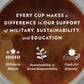 Community Coffee Caf   Special Medium Dark Roast, 96 Single-Serve Keurig K-Cup Pods, 24 Count (Pack Of 4)