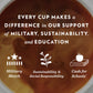 Community Coffee Caf   Special Blend 72 Ounces, Medium Dark Roast Ground Coffee, 12 Ounce Bag (Pack of 6)