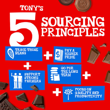 Tonys Chocolonely Belgian Milk Chocolate SMores Mix Lil Bits Candy Pieces With Graham Cracker & Marshmallow for Snacks, Gifts, o