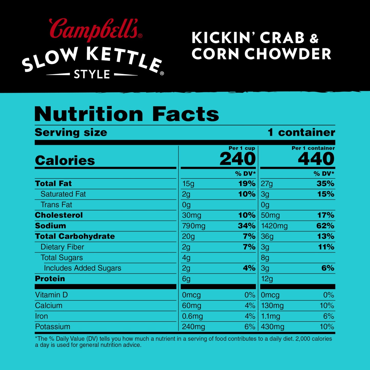 Campbell's Slow Kettle Style Kickin' Crab & Corn Chowder, 15.5 oz Microwavable Bowl, Pack of 8 - Delicious Soup for Quick Meals