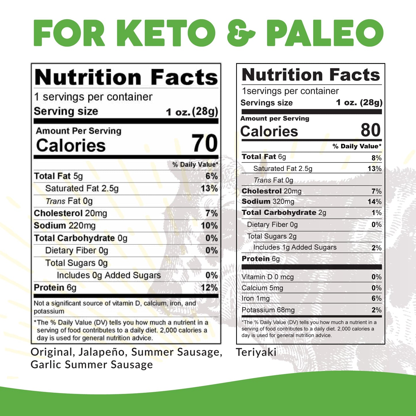 Paleovalley 100% Grass Fed Beef Sticks - Delicious Gluten Free Beef Snack - High Protein Keto Friendly, 50 Count Variety Pack