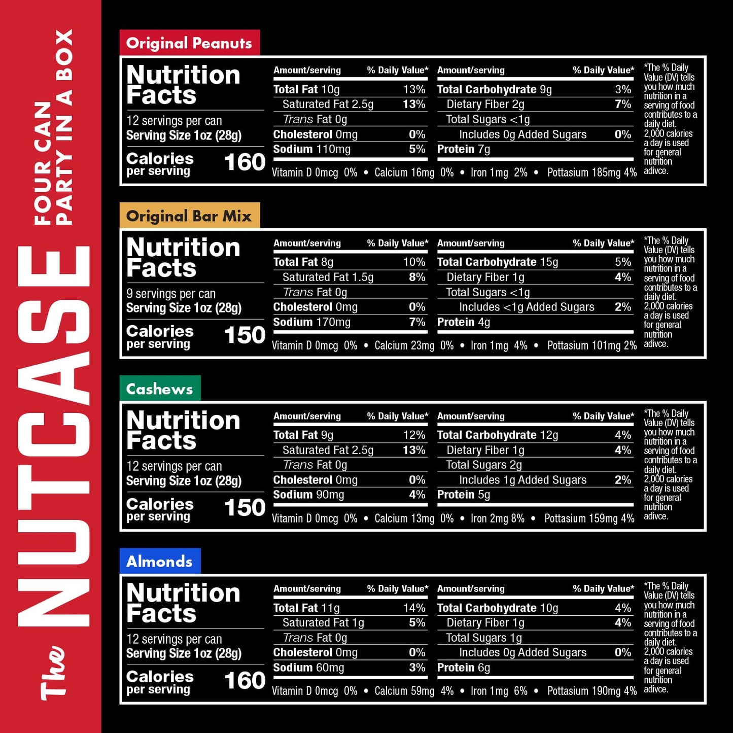 Malt-Inspired Nuts Brand Snacks, Original Nutcase, Perfect For Gifting, Original Peanuts, Original Bar Mix, Cashews, Almonds, Sweet & Spicy Bar Mix, Resealable Cans, Snackin Since 1953 (Pack Of 4)