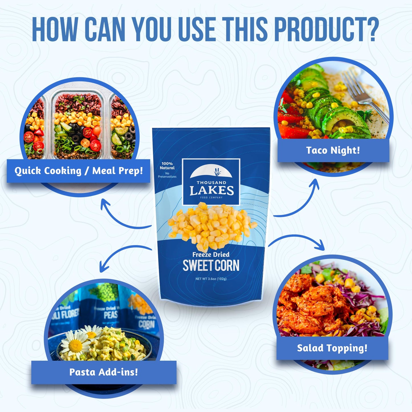 Thousand Lakes Freeze Dried Vegetables - Sweet Corn 2-Pack 3.6 Ounces (7.2 Ounces Total) | 100% Whole Sweet Corn Kernels