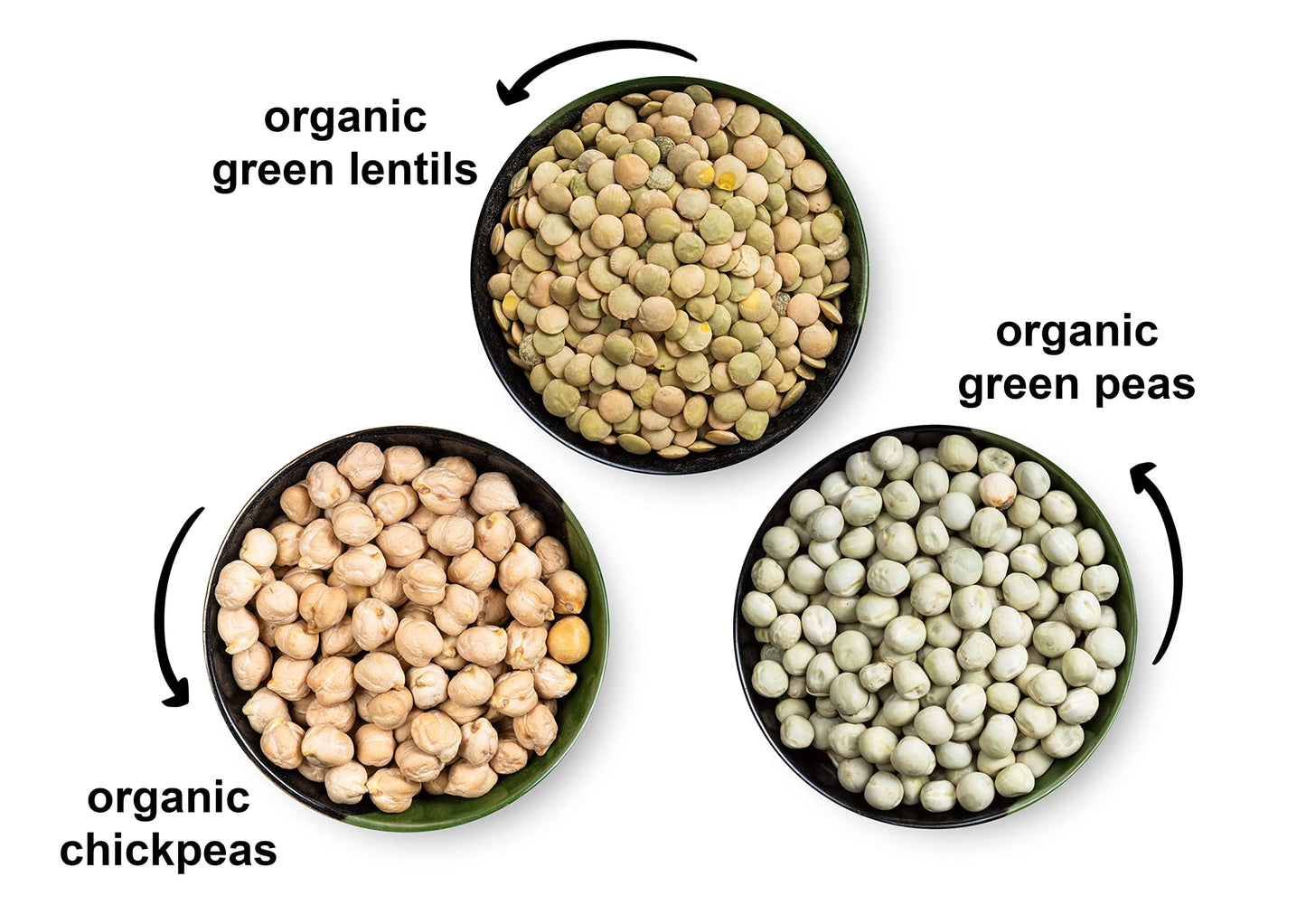 Food To Live Organic Pulses Bundle, 3 Pack - Whole Green Peas (5 Lb), Green Lentils (5 Lb), Chickpeas (5 Lb), Non-Gmo Dried Legu