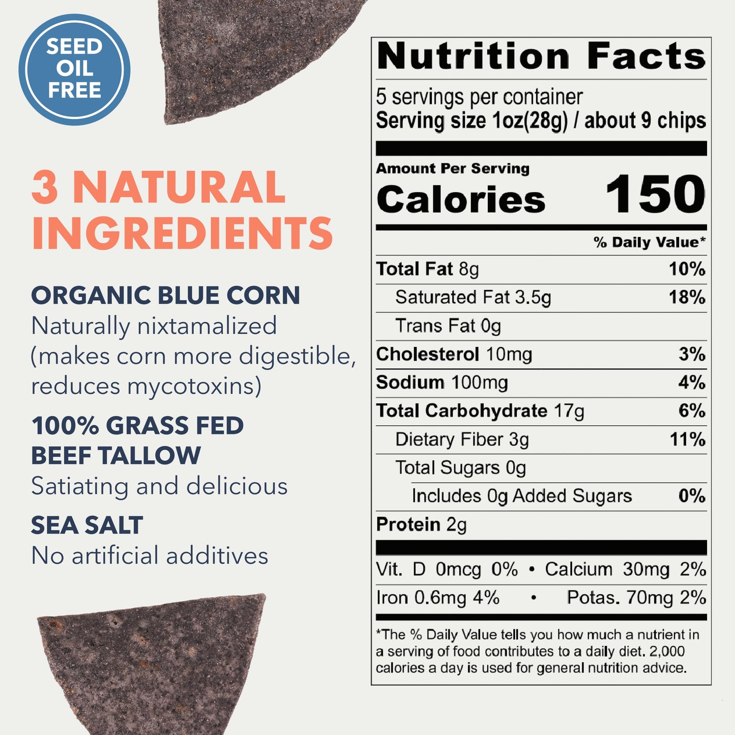 Ancient Crunch MASA Chips Blue Corn Tortilla Chips - 5 Ounce (Pack of 6) - Naturally Grown, No Seed-Oil, Original Blue