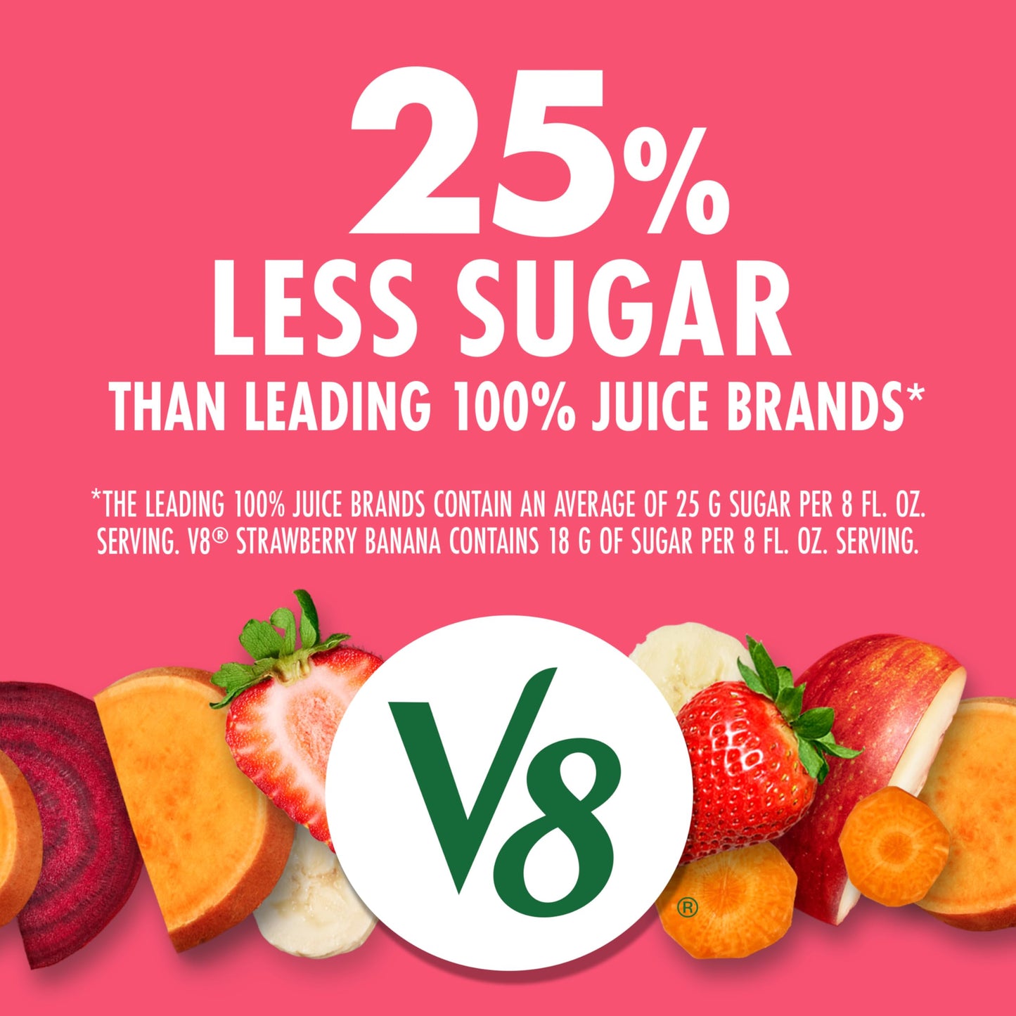 V8 100% Fruit and Vegetable Juice, Strawberry Banana, 46 Fl Oz Bottle, Model 200000020191