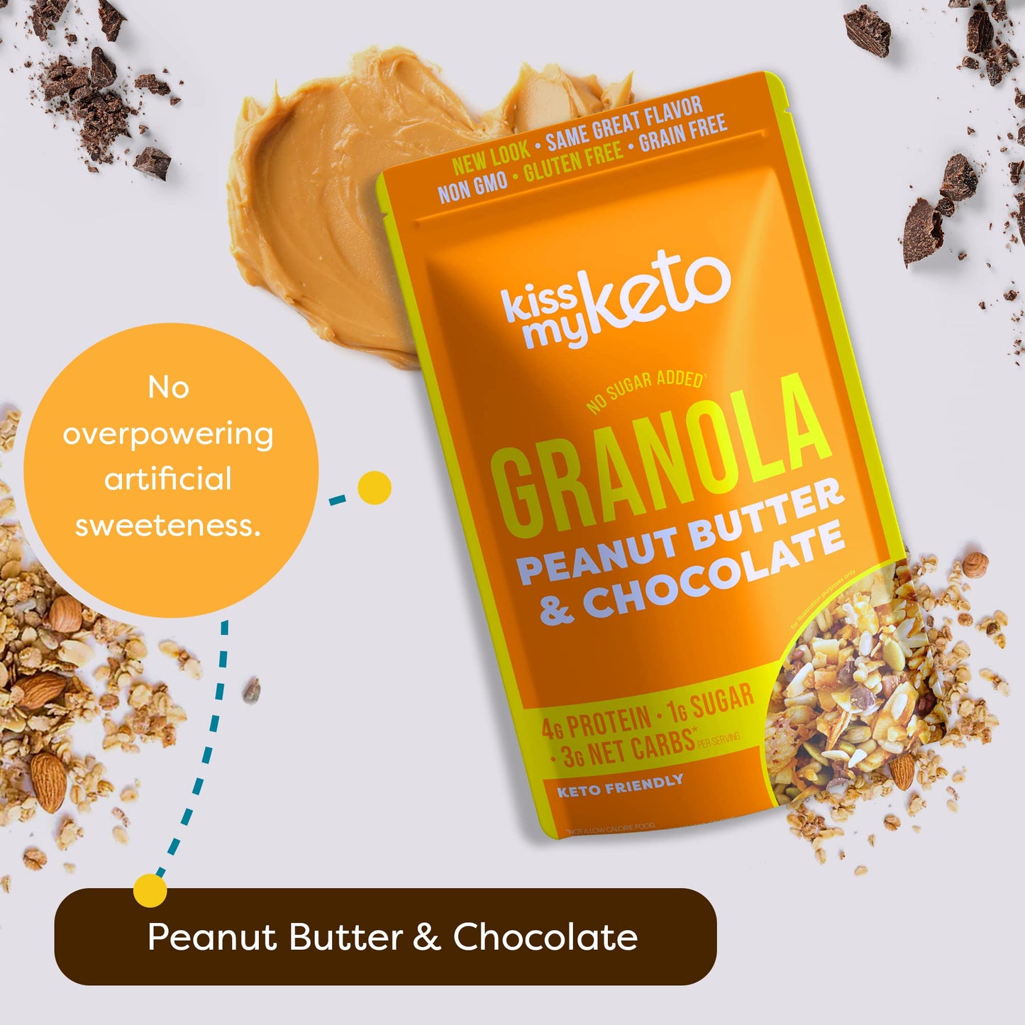 Kiss My Keto Granola Cereal - Peanut Butter Chocolate Keto Granola Low Carb Cereal (2G-Net) Low Sugar Granola (1G) - Grain Free