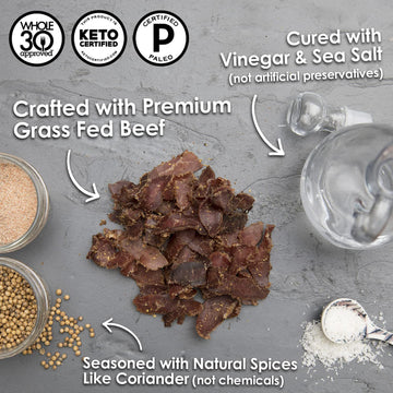 Ayoba-Yo Grass Fed Beef Biltong Slices, 4 Ounce - Keto Friendly, Gluten Free, Sugar Free, Paleo Snacks, No Carb Meat Snacks