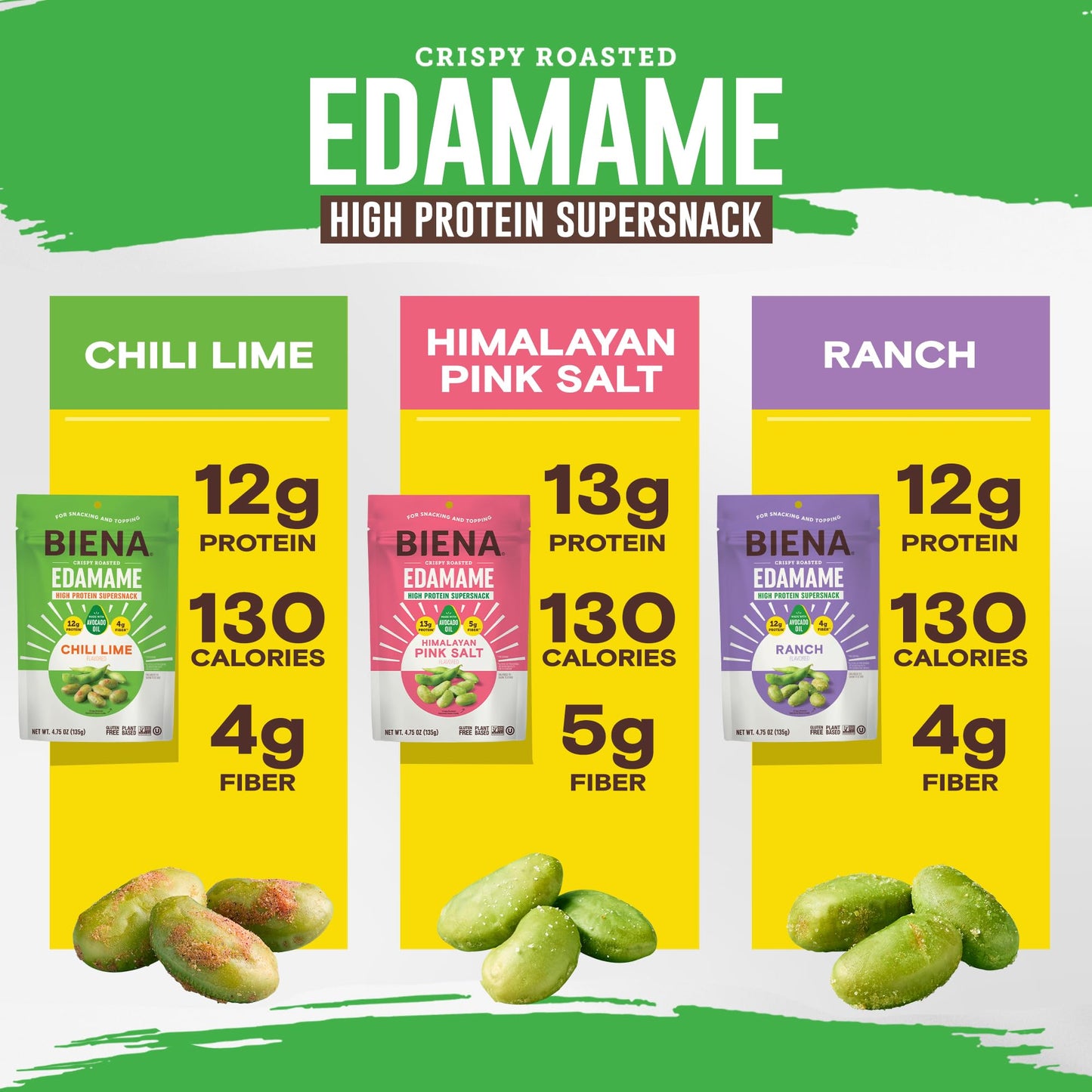 Biena Crispy Roasted Edamame Beans Snack - High Protein Snack for Adults & Kids, 12g-13g Protein per Serving - Made with Avocado