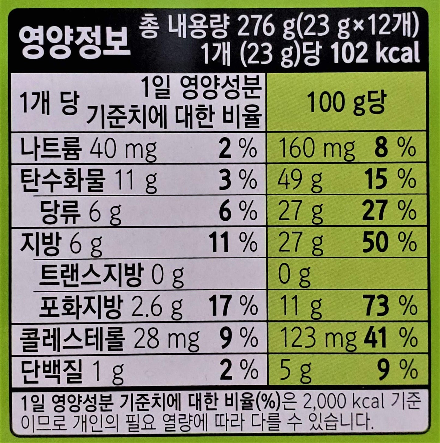Orion Korean Custard Cream Cake Snack, 12 Individually Wrapped (2 Pack, Total Of 19.46Oz)