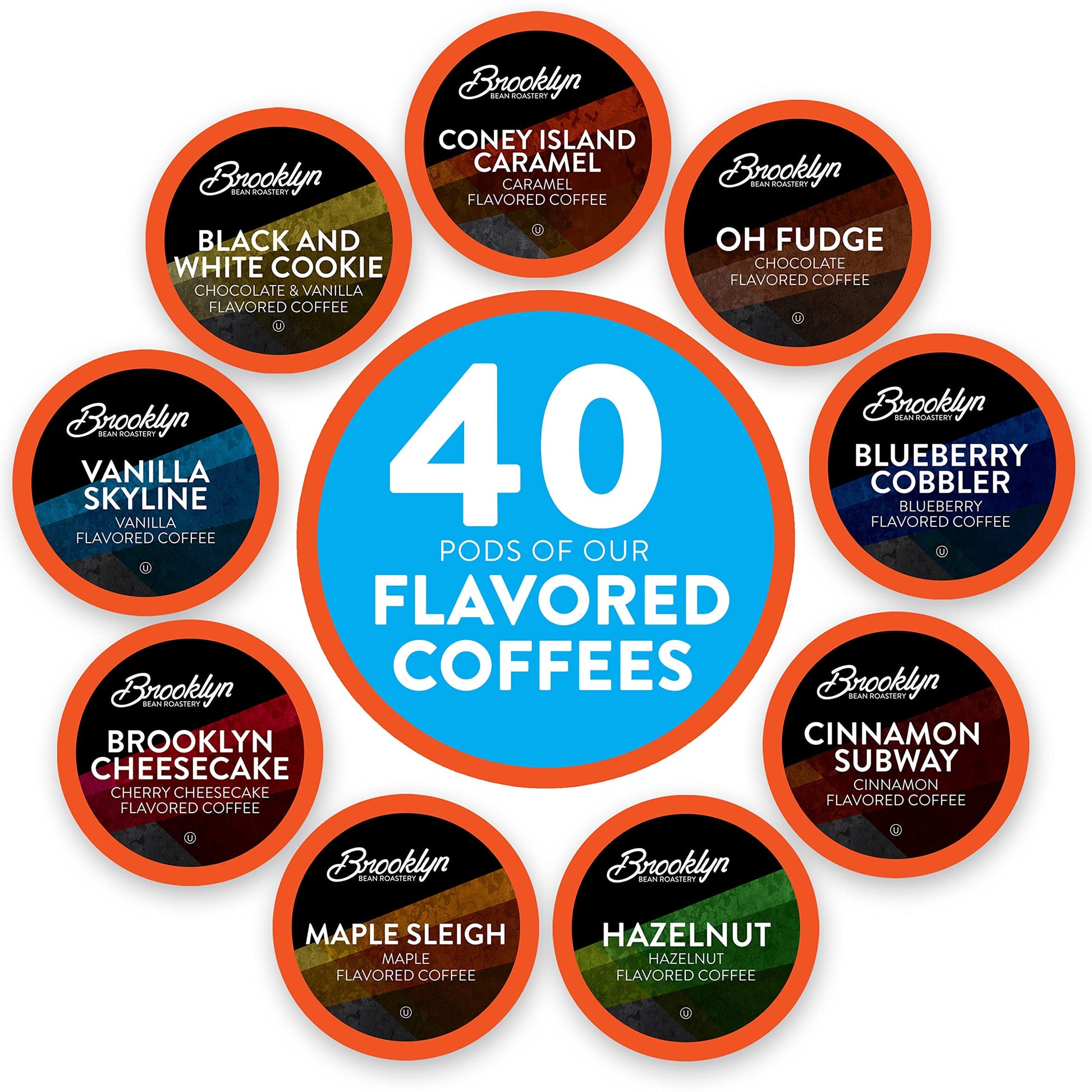 Brooklyn Beans Flavored Coffee Pods Assorted Variety Pack, Compatible with Keurig 2.0, 40 Count