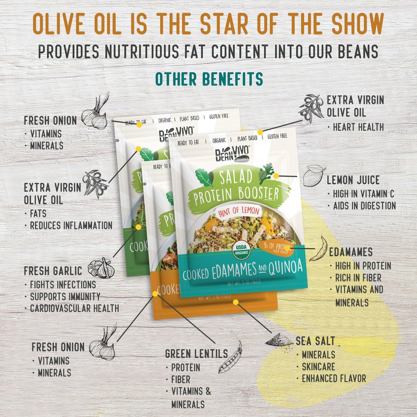 Beanvivo - Variety 3 Pack Salad Protein Boosters - Seasoned, Garlic & Herbs, Edamame - Delivering A Burst Of Taste And 10G Of Pr