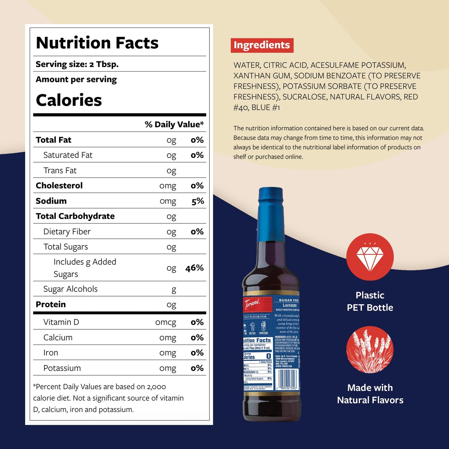 Torani Sugar Free Syrup  Lavender Flavoring for Drinks  Zero Calorie  Pump Included  25.4 Fl Oz
