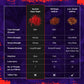 1 Oz Saffron Super Negain (Enhanced) Afghanistan All-Red Saffron Spice (Paella, Risotto, Tea, Rice, Coffee And Golden Milk Super Negin (Spanish All Red Enhanced (Persian), 28.4 Gm (1 0Z))