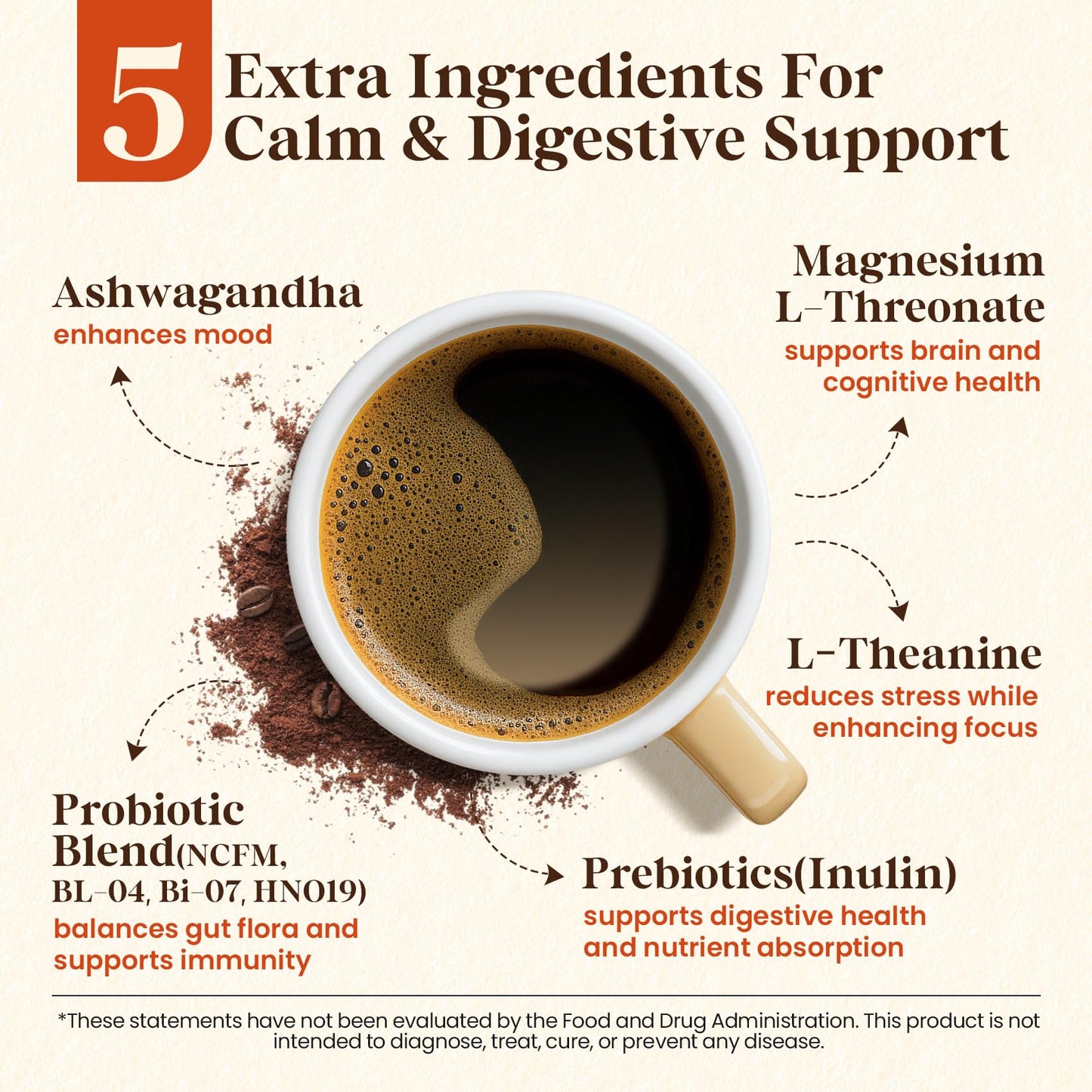 Fidus 16 in 1 Mushroom Coffee with 80 000mg Adaptogenic Mushrooms with Ashwagandha  Probiotic  Magnesium and Lions Mane Instant Mushroom Coffee for Focus  Energy  Immunity & Digestion  40 Servings