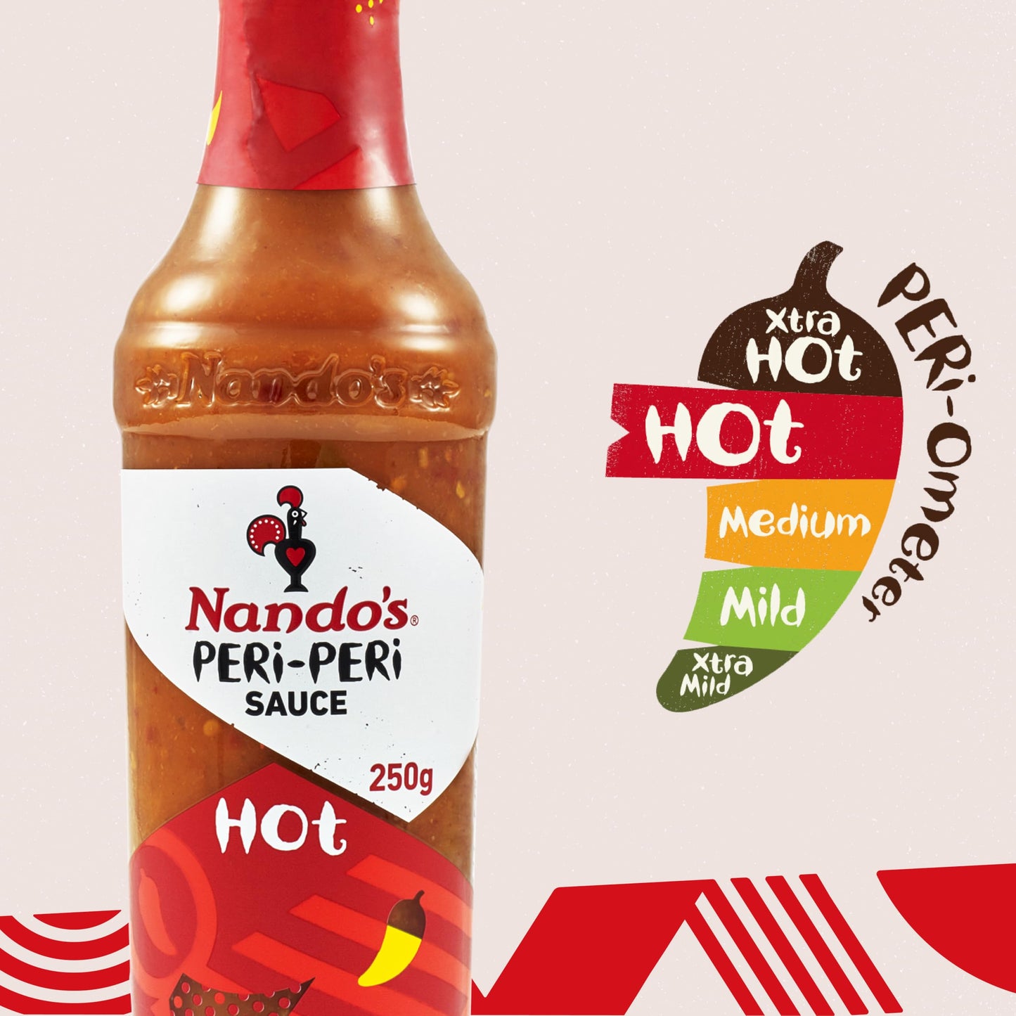 Nandos Hot Peri-peri Sauce 250ml