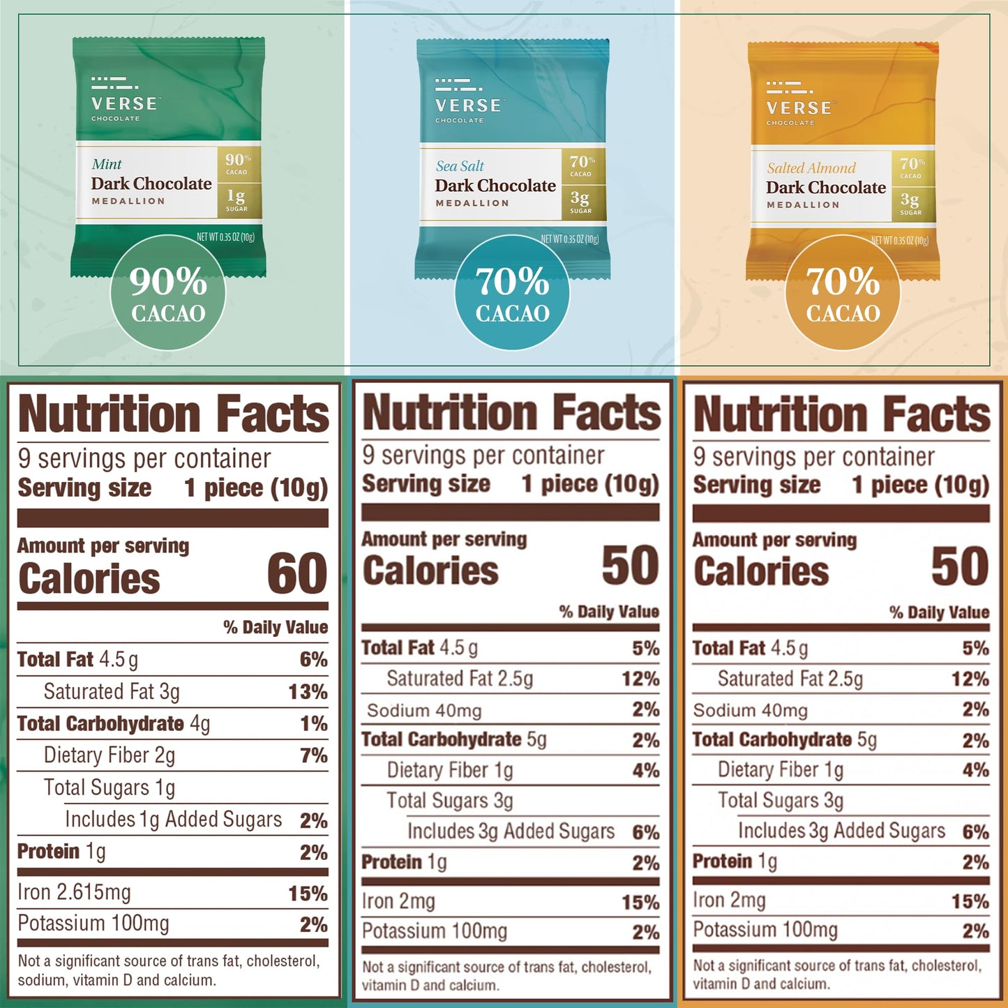 Verse Chocolate Dark Chocolate Squares Variety Pack - Mint, Sea Salt, Salted Almond - 9 Individually Wrapped Squares (3.17 oz, 3 Pack)
