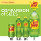 Sun Drop Citrus Soda, 12 Fluid Ounce Can, 12 Count
