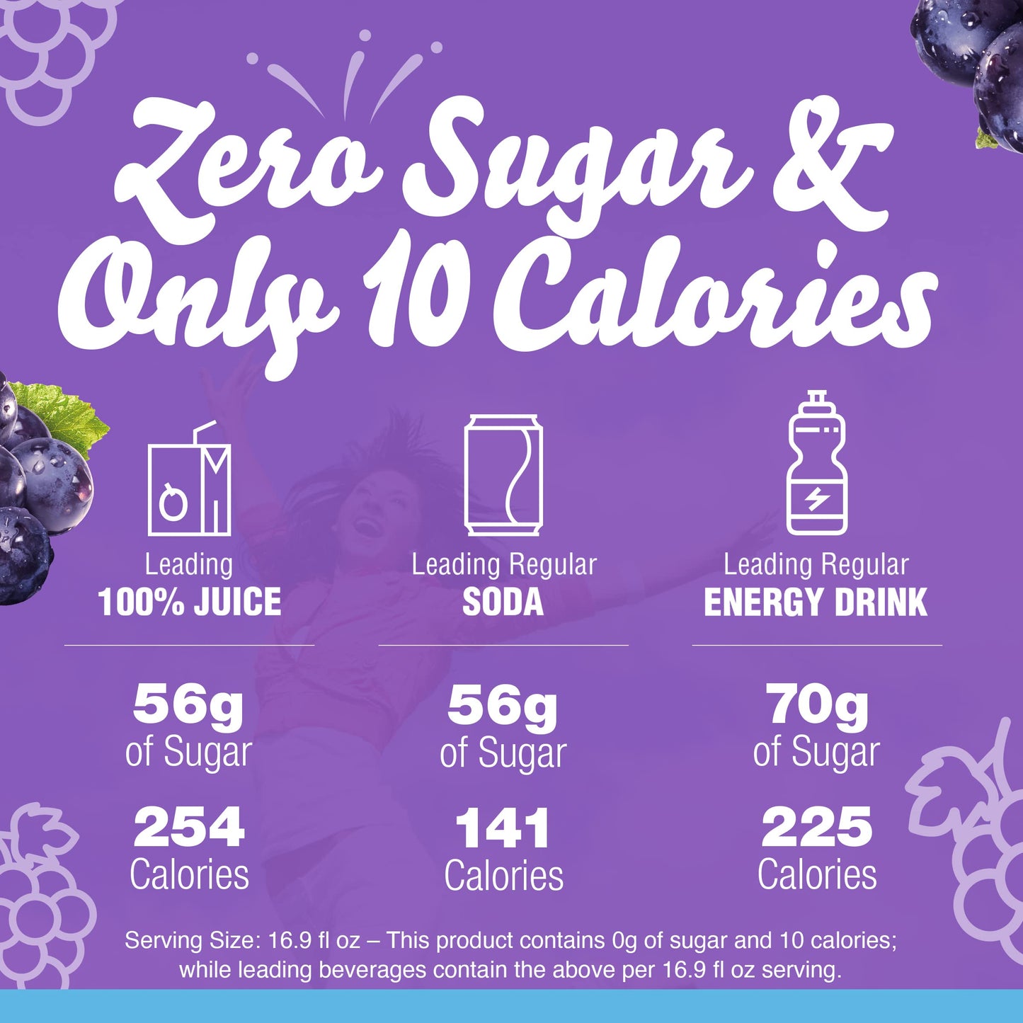 Crystal Light G  Drink Mix, 120 ct Pack, 12 Boxes of 10 On-the-Go Packets, Purple, Caffeinated, 1.1 Ounce (Pack of 12
