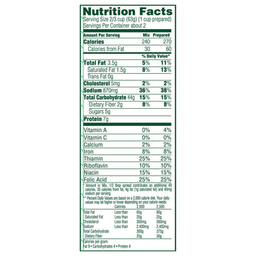 Knorr Pasta Sides Dish, Butter, 4.5 Oz