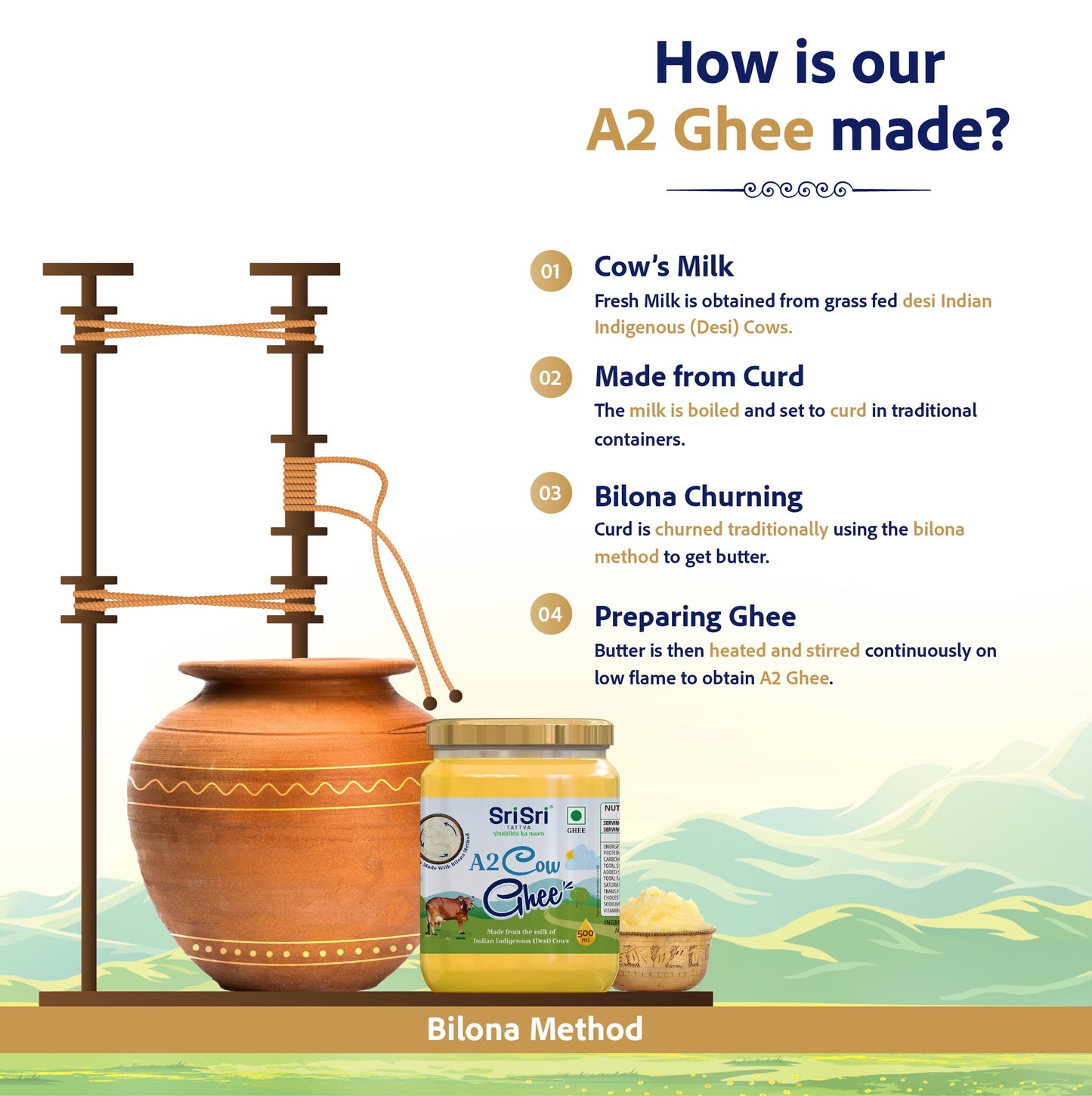 Sri Sri Tattva Shuddhta Ka Naam - A2 Ghee 500 Ml - Organic A2 Desi Ghee For Better Digestion And Immunity