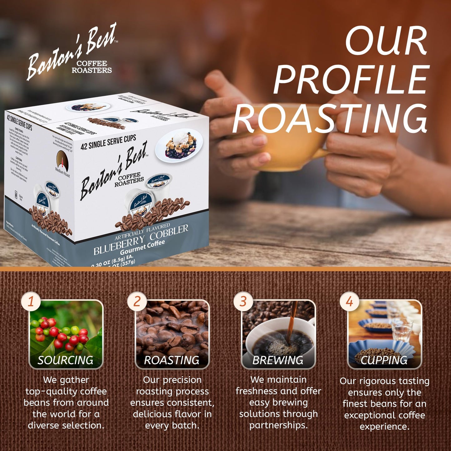 Bostons Best Blueberry Cobbler Flavored Coffee Blend, Medium Roast, 42 Single Serve Cups, Compatible with Keurig Coffee Maker