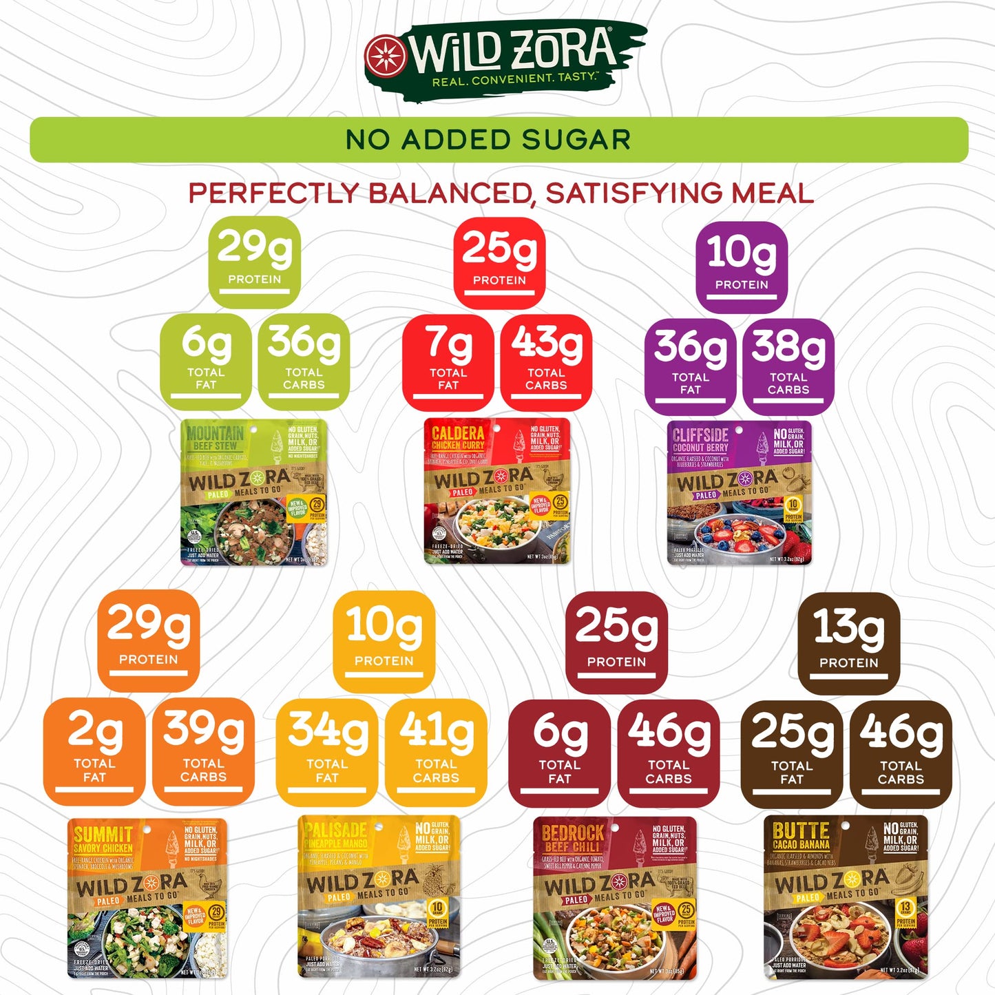 Wild Zora Paleo Freeze Dried Meals for Backpacking & Camping - Healthy Gluten Free & Grain Free Camping Meals/Backpacking Food +