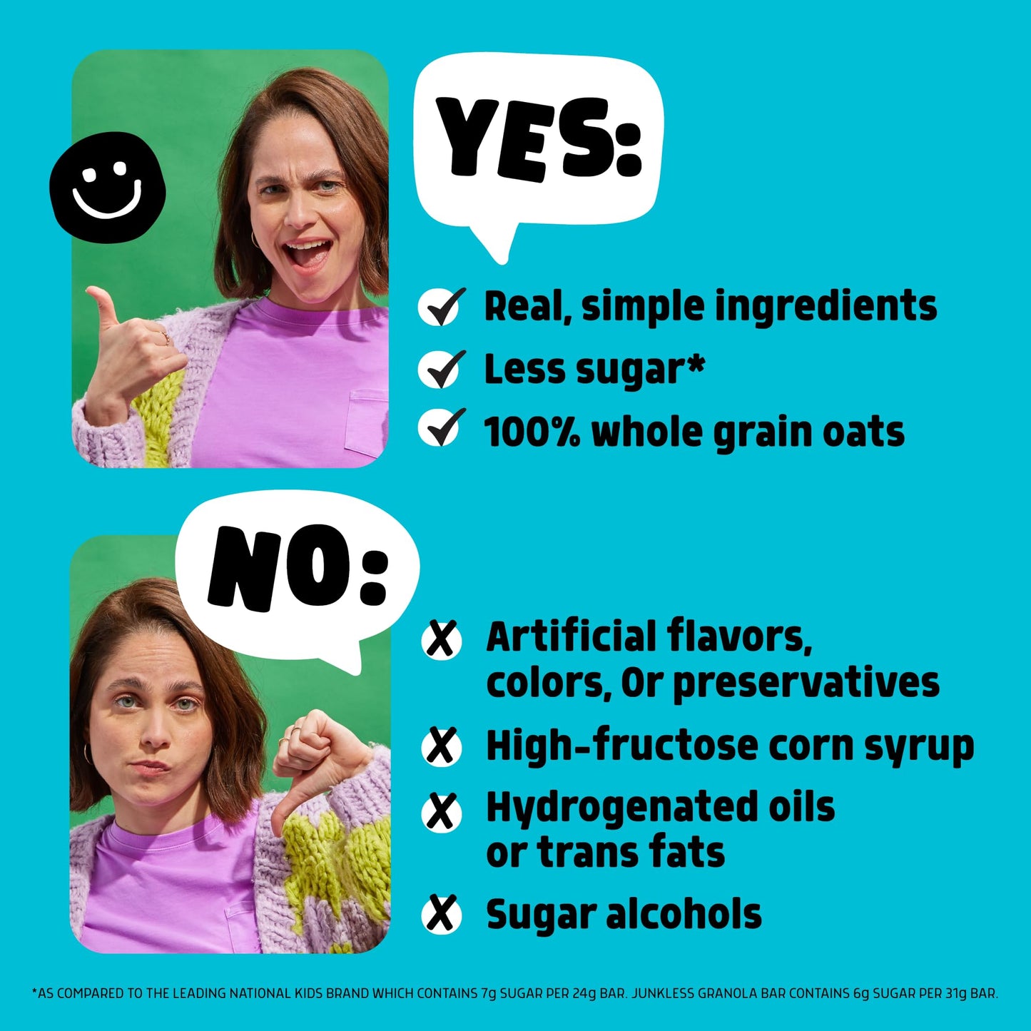 Junkless Chewy Granola Bars, Chocolate Chip, 24 Bars (6 X 1.1 Oz Bars/Box - 4 Boxes), Non-Gmo, Low Sugar, Great Tasting, Made For Kids & Families