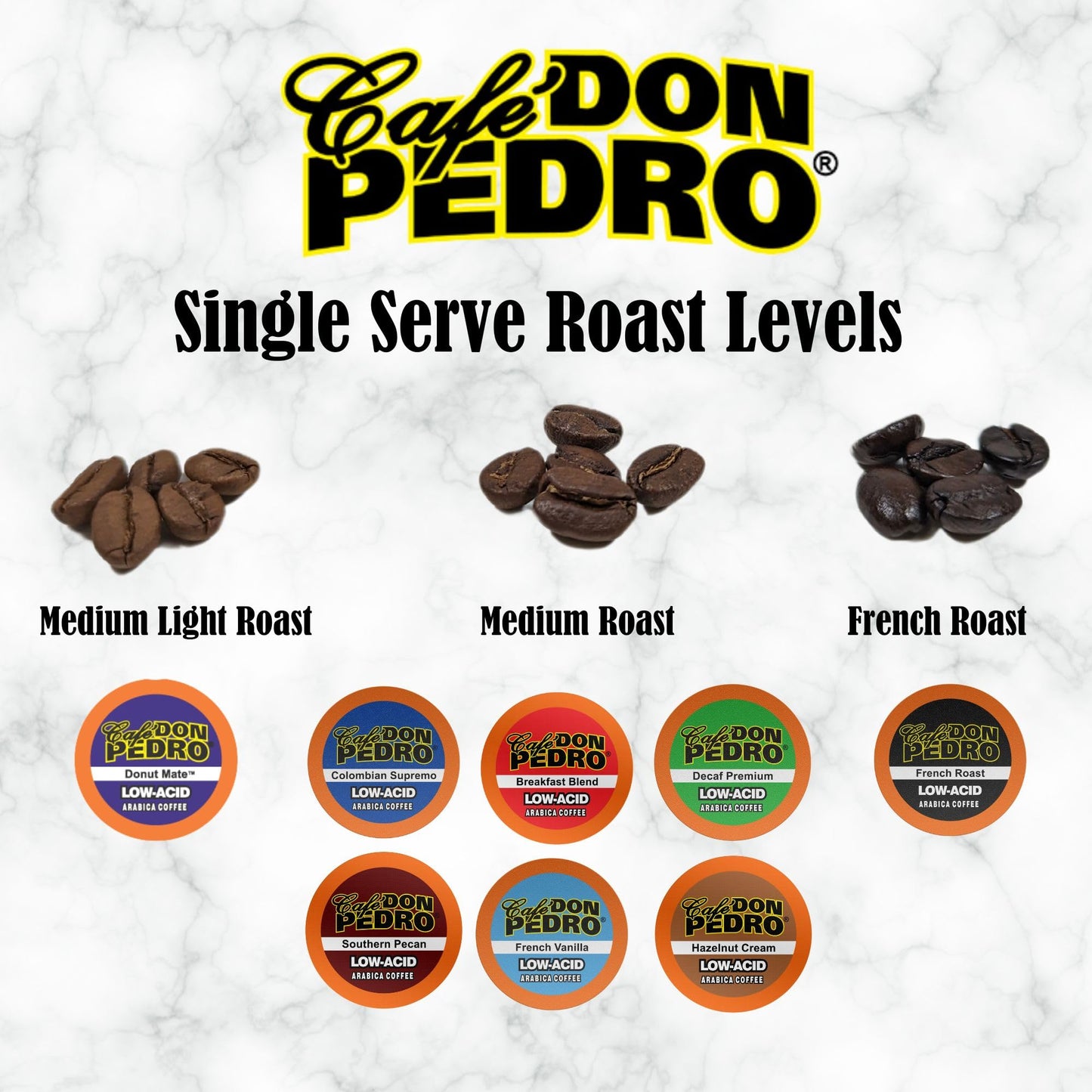 Cafe Don Pedro Donut Mate - Low Acid Coffee K Cups For Sensitive Stomach, 100% Natural Arabica, Light & Medium-Light Roast, Impr