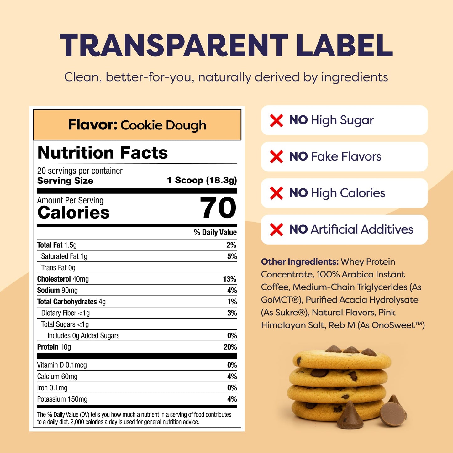 Cookie Dough Protein Iced Coffee - enhanced Whey Protein & Instant Iced Coffees - 100% Natural Cold Brew Coffee - Zero Artificial Flavors & Sweeteners  80 mg Caffeine Per Serving  20 Servings