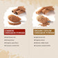 52USA Organic Ceylon Cinnamon Powder  2 Ounce (Pack of 3)  True Cinnamon Farmed in Sri Lanka  Non-GMO  Gluten-Free  Perfect for Baking  Cooking and Beverages