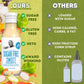 G Hughes Sugar Free Sweet Vinaigrette Dressing - Sugar Free Vinaigrette Dressing, Gluten Free Salad Dressings, Keto-Friendly Vinaigrettes, Sugar Free Salad Dressings - 12 Oz (3-Pack)