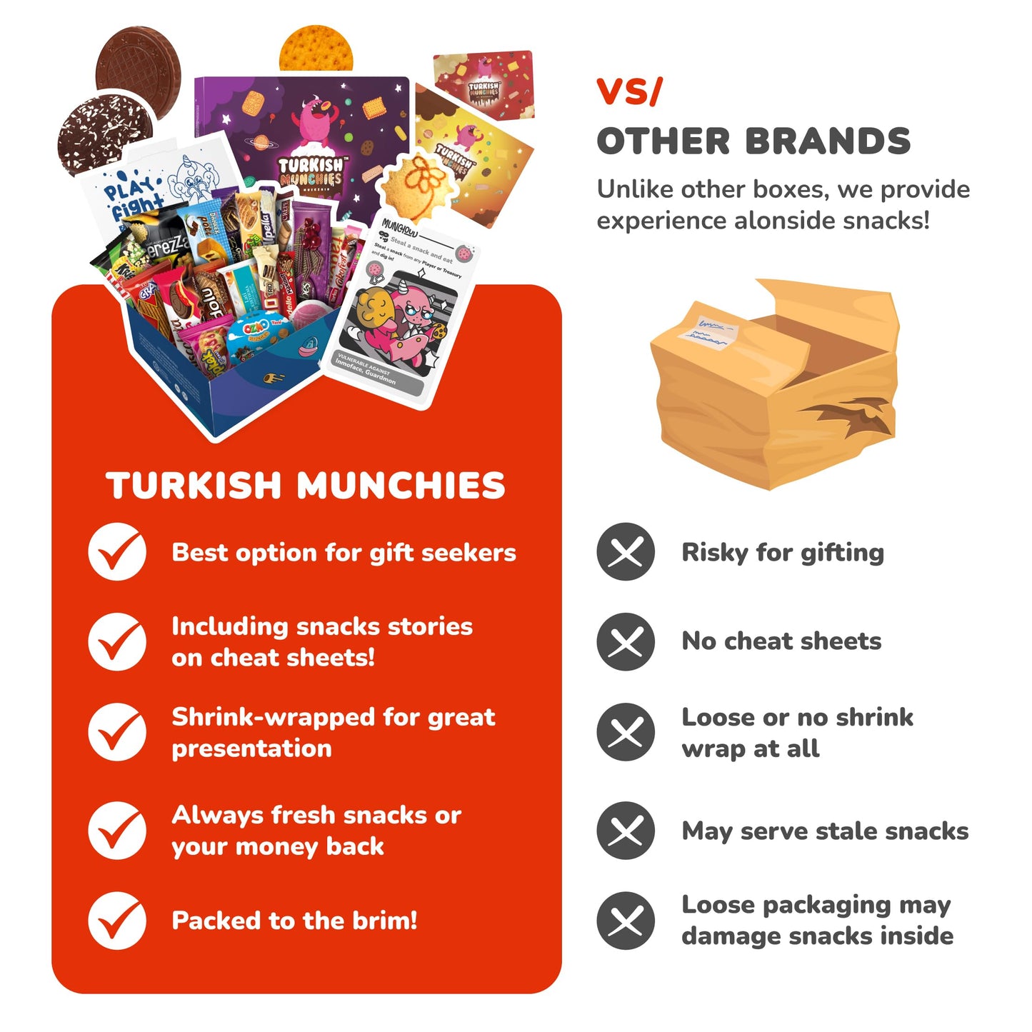 Midi International Snack Box | Premium Exotic Foreign Snacks | Unique Snack Food Gifts Included | Picnic Box Theme | Candies Fro