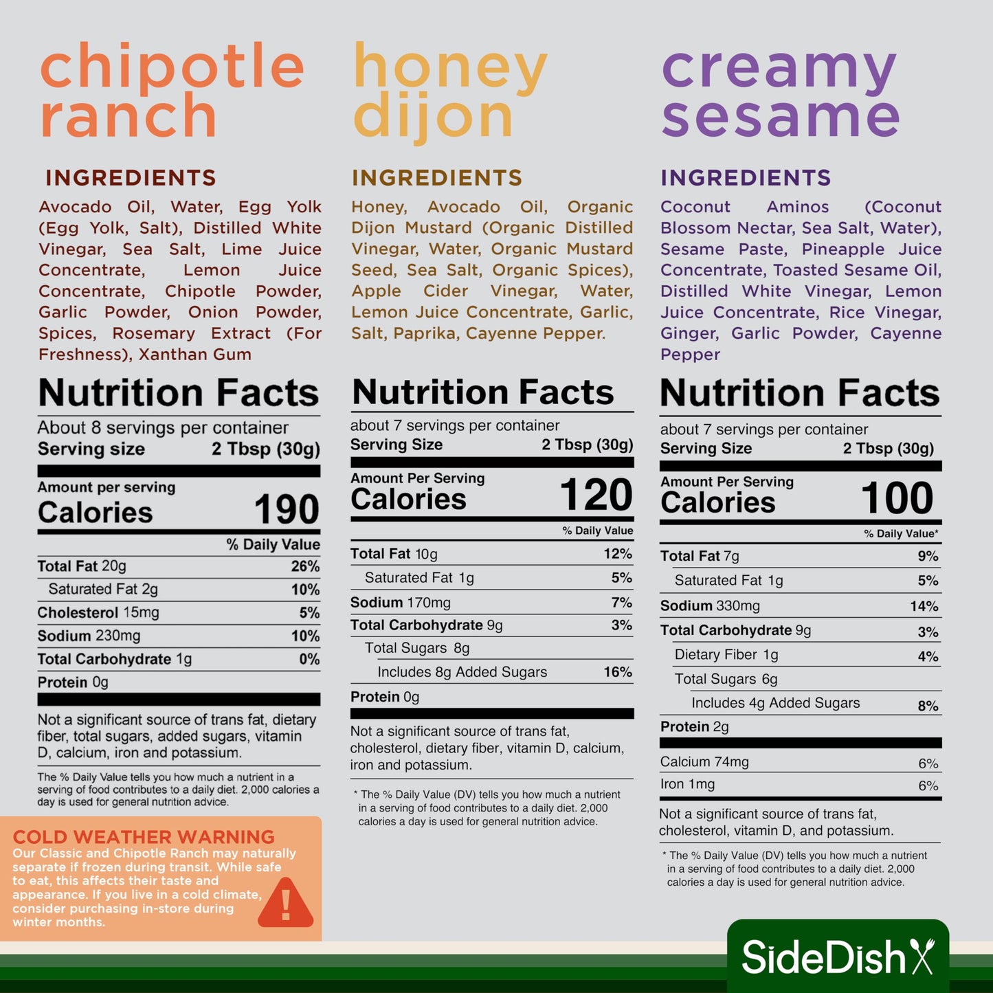 SideDish Salad Dressing Variety Pack, 3 Flavors (Chipotle Ranch, Creamy Sesame, Honey Dijon), 8 Fl Oz, Gluten Free, Dairy Free