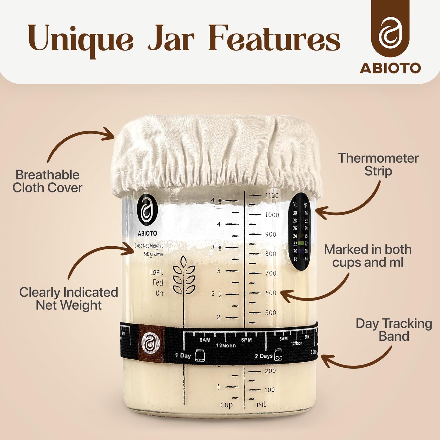 ABIOTO Sourdough Starter Kit with 40 oz Glass Jar, Thermometer Strips, and Covers - Transparent Glass, Model SSK-1200ml