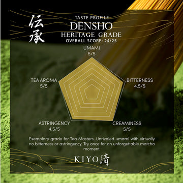 Kiyo Matcha Heritage Grade Densho Ceremonial Uji Matcha - Pure Japanese First Harvest Ceremonial Grade Matcha Green Tea Powder F