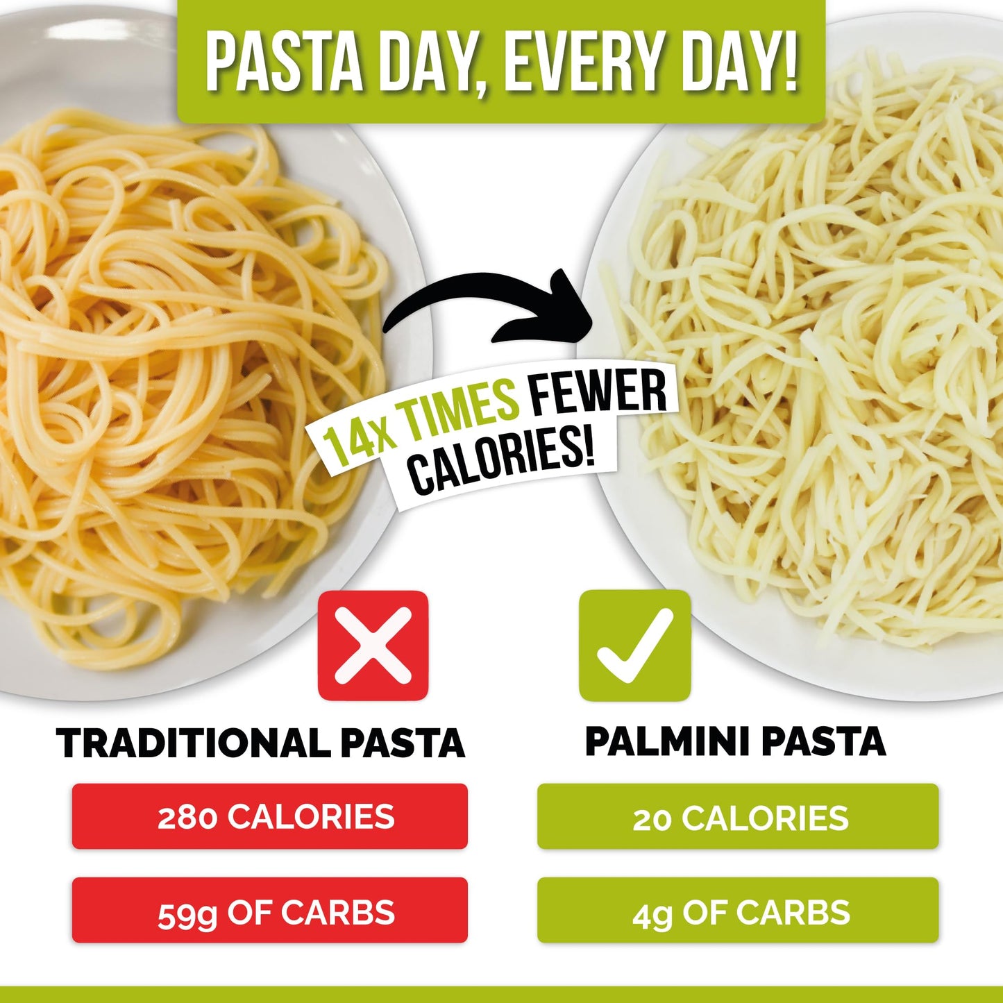 Palmini Linguine Pasta | Low-Carb, Gluten Free, Vegan | 12 Ounce (Pack of 6) | Model: QUI014BK