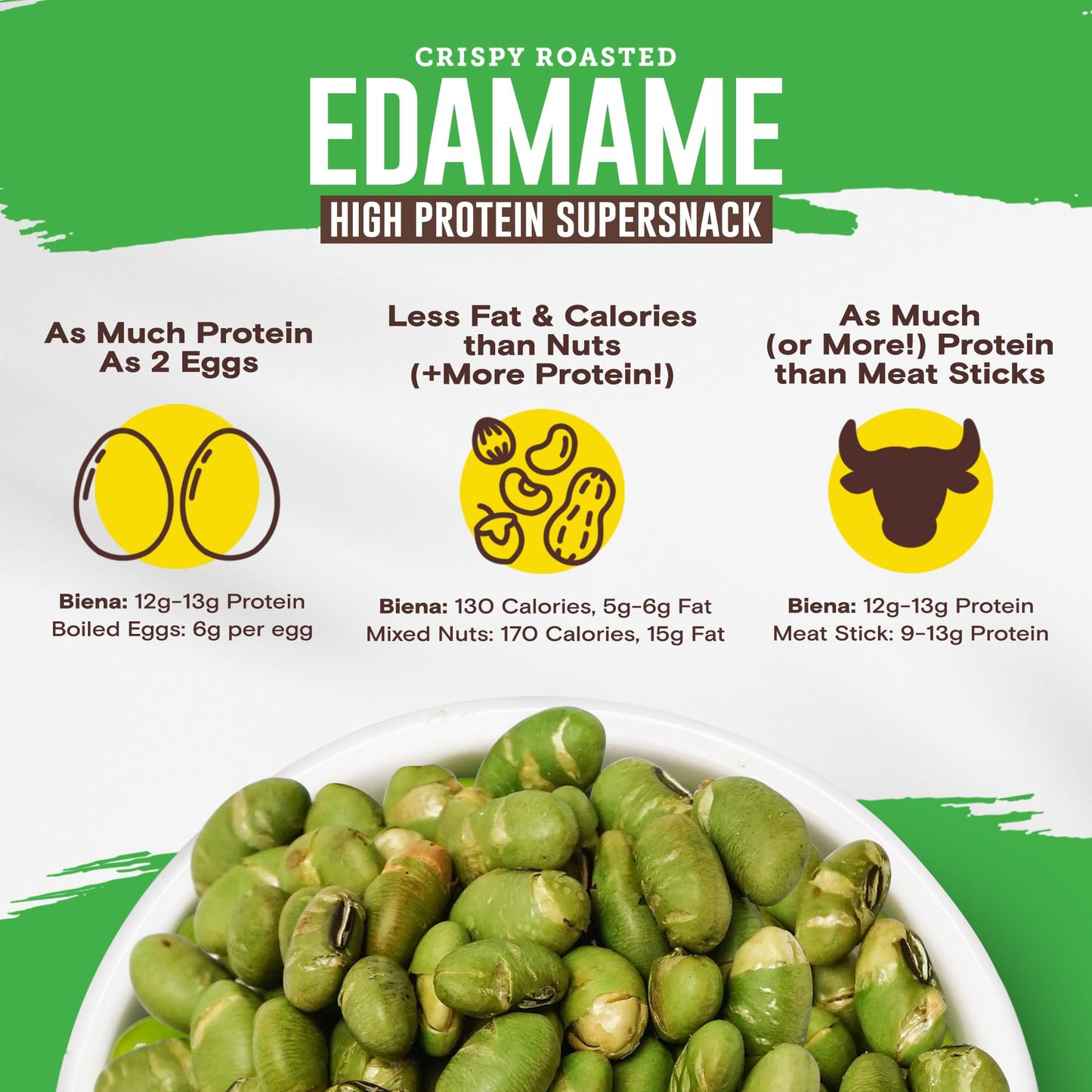 Biena Crispy Roasted Edamame Beans Snack - High Protein Low Carb Snack for Adults & Kids, 12g-13g Protein per Serving - Made w/A