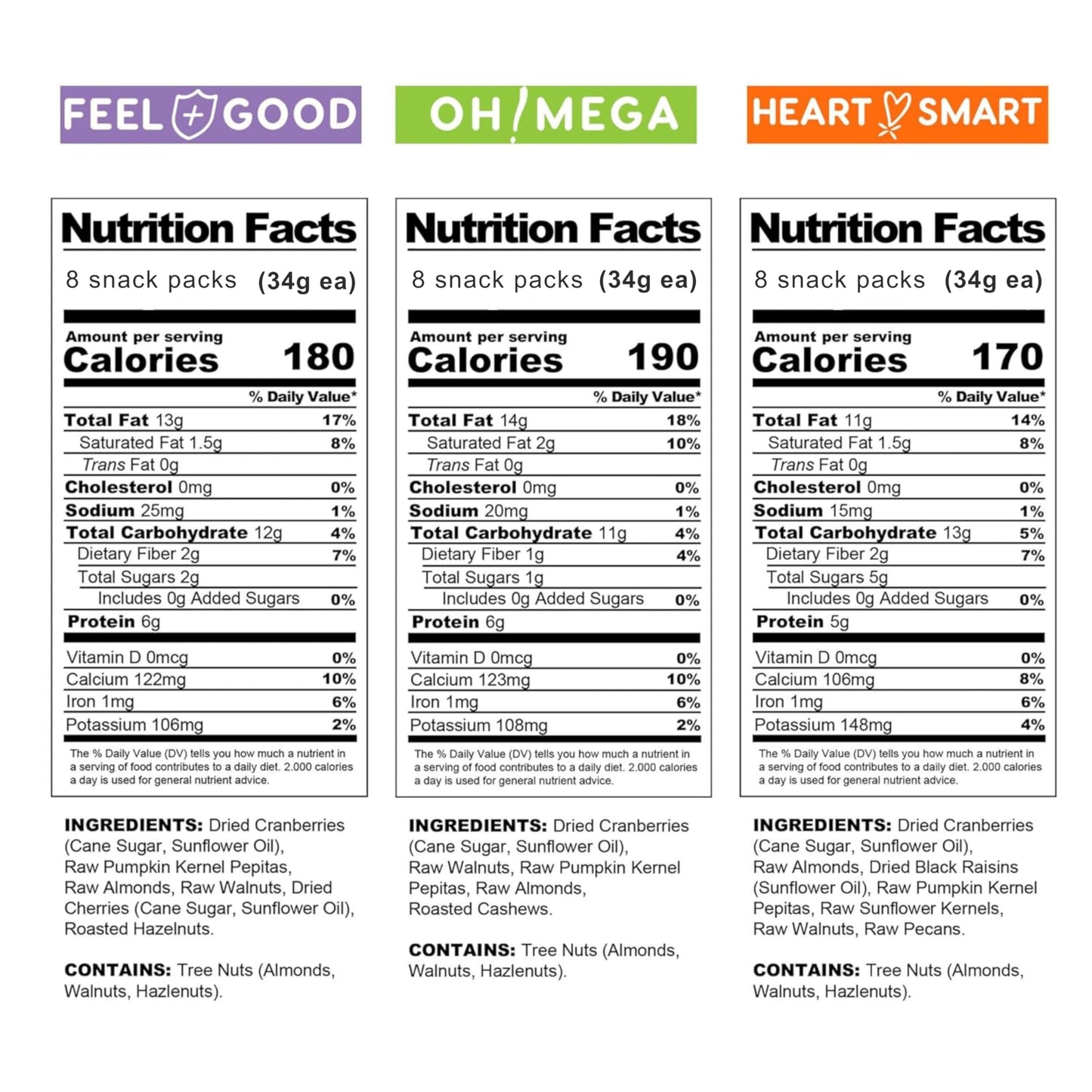 Healthy Earth Snacks 3 Flavors Variety Pack  24 Count | Mixed Nuts & Dried Fruits Gourmet Snacks  Gluten-Free | 8 Packets Per Flavor: Heart Smart Harvest  Feel Good Feast  & Oh! Mega Medley (816g)