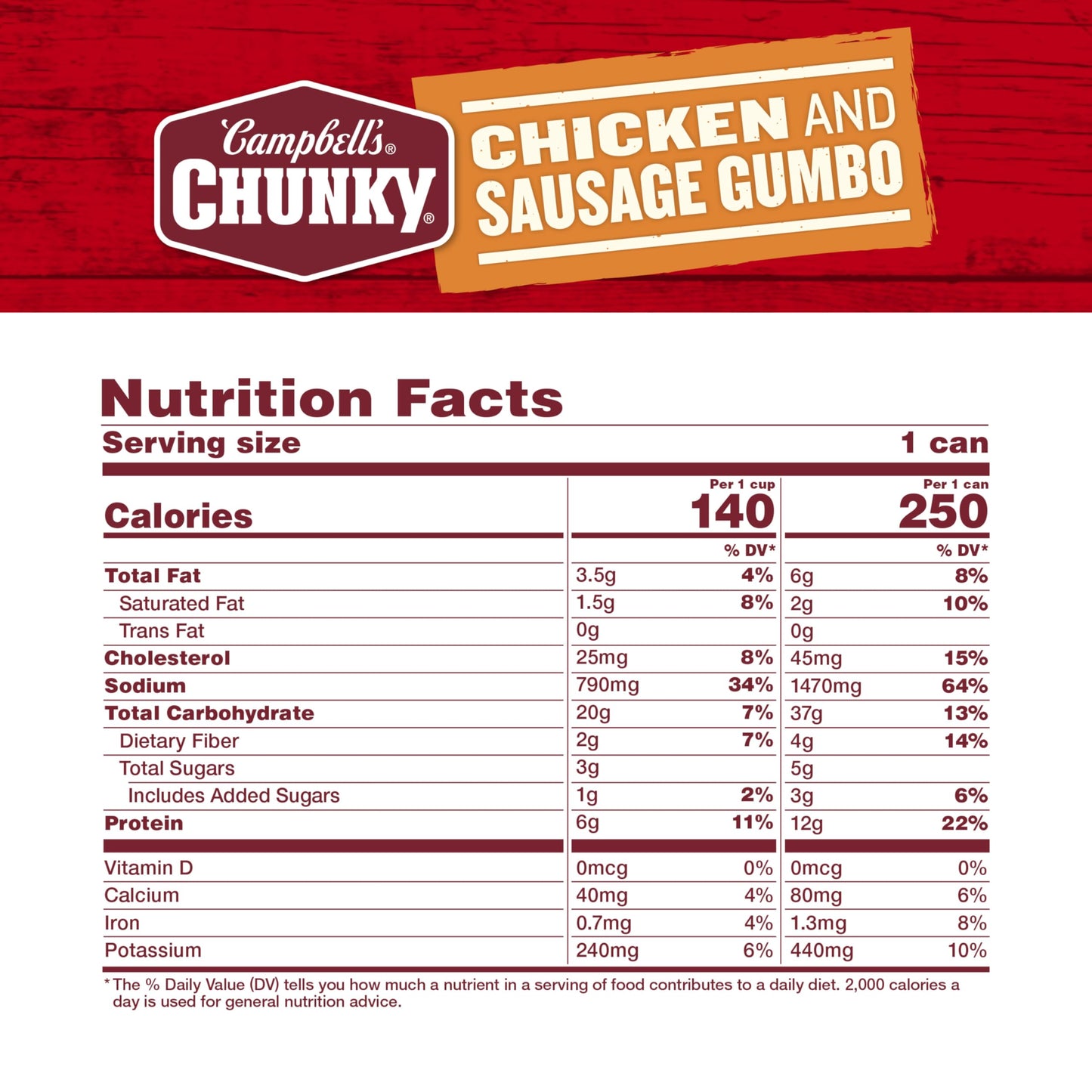 Campbell’s Chunky Soup Chicken and Sausage Gumbo, 16.1 Oz Can, Pack of 8 - Hearty, Flavorful Meal for Quick Lunch or Dinner