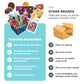 Midi International Food Hamper | Premium Exotic Foreign Foods | Unique Hampers & Gourmet Gift For Men And Women | American Alike