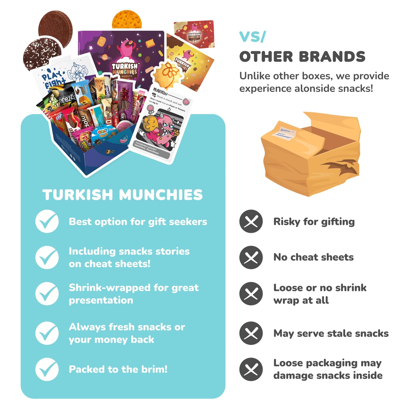 Midi International Food Hamper | Premium Exotic Foreign Foods | Unique Hampers & Gourmet Gift For Men And Women | American Alike