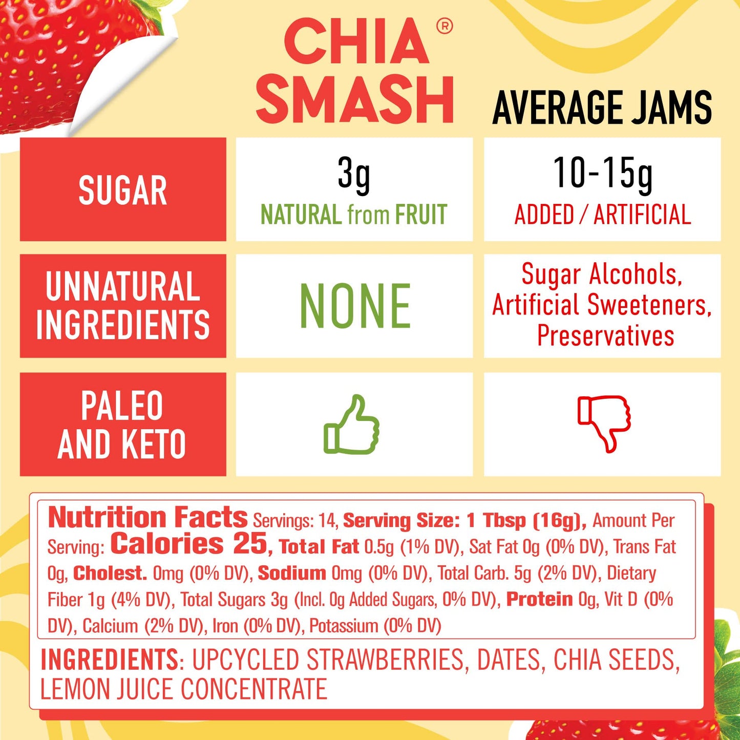 Oswld Jam Chiasmsh Straw (6X8.00)