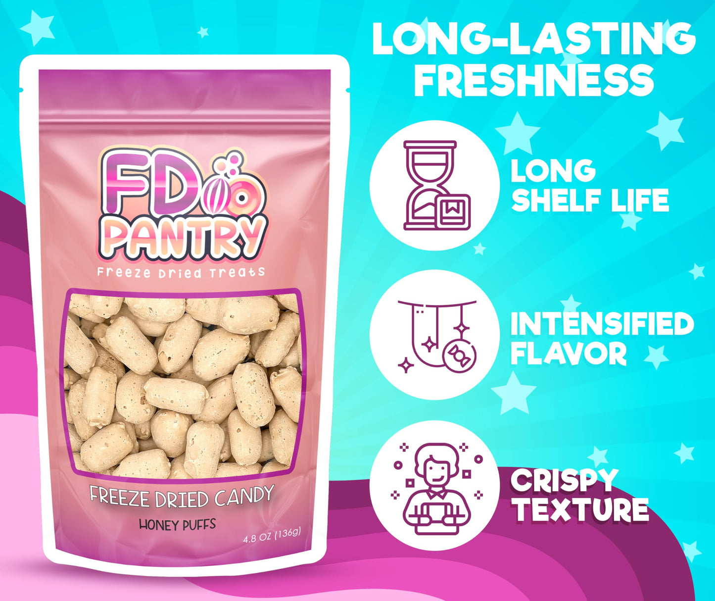Freeze Dried Candy - Crispy Twist On Classic Chews In Resealable Bag Perfect For Gifting, Outdoor Adventures & Emergency Food St