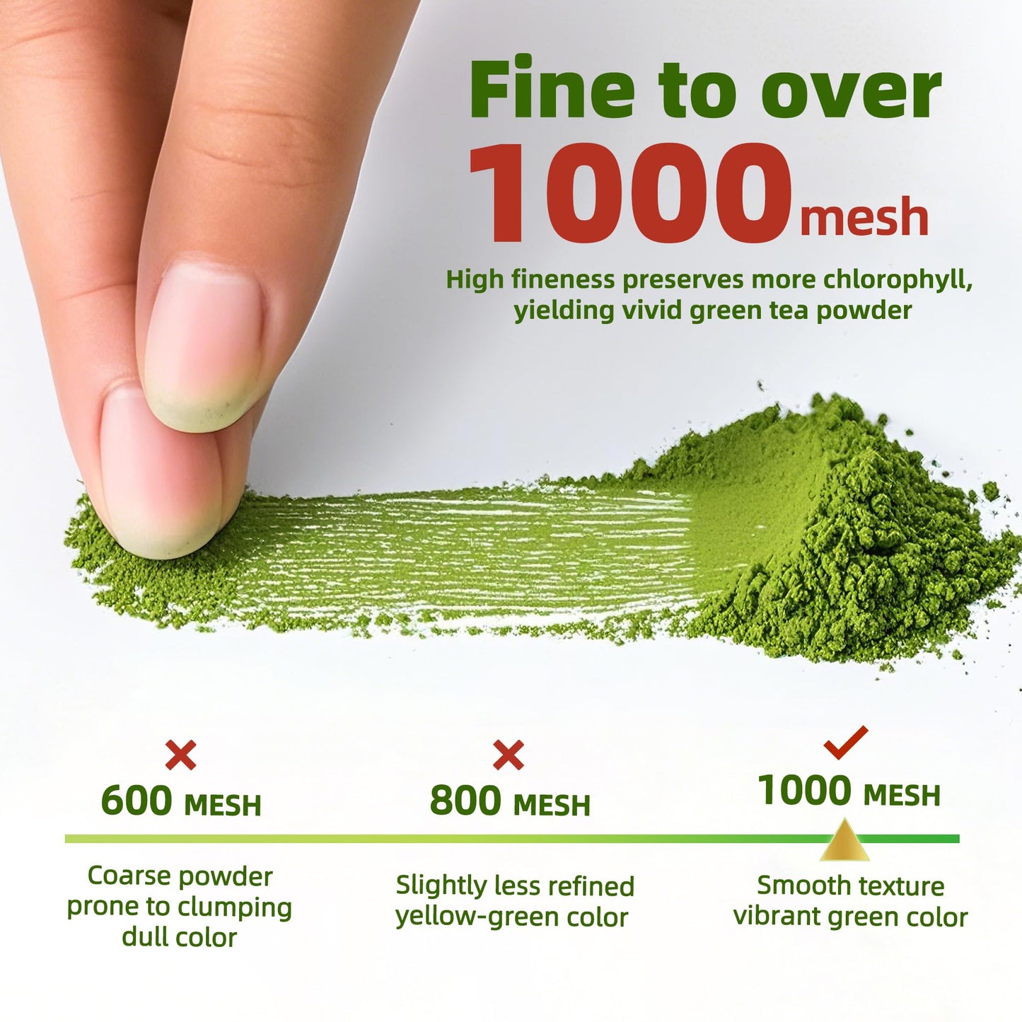 TEANAGOO Matcha Powder, USDA Organic Green Tea, Unsweetened, First Harvest, 1.06oz (30g)
